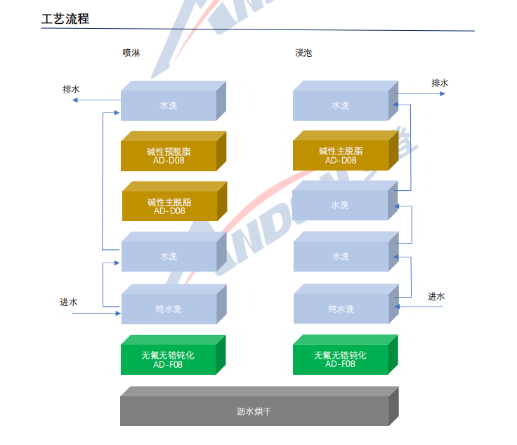 微信圖片_20200506153033