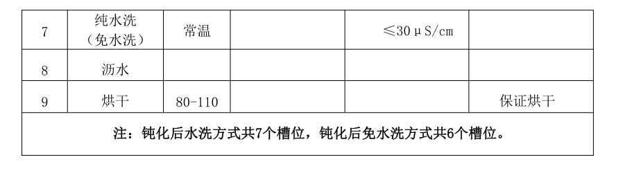 企業(yè)微信截圖_16227938813453